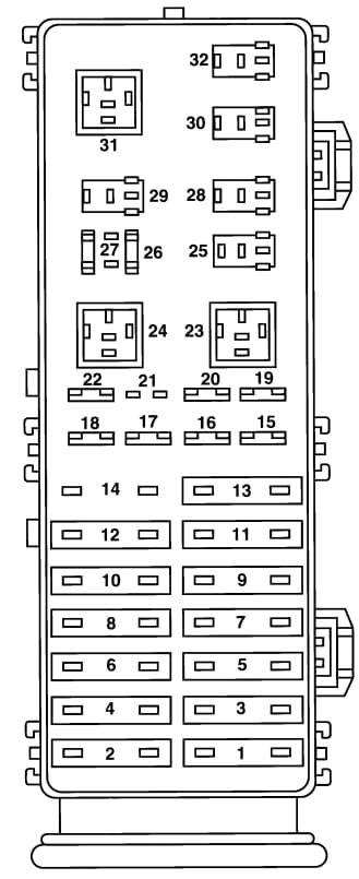 1999 ford taurus power distribution box diagram|1996 Ford Taurus cigar lighter diagram.